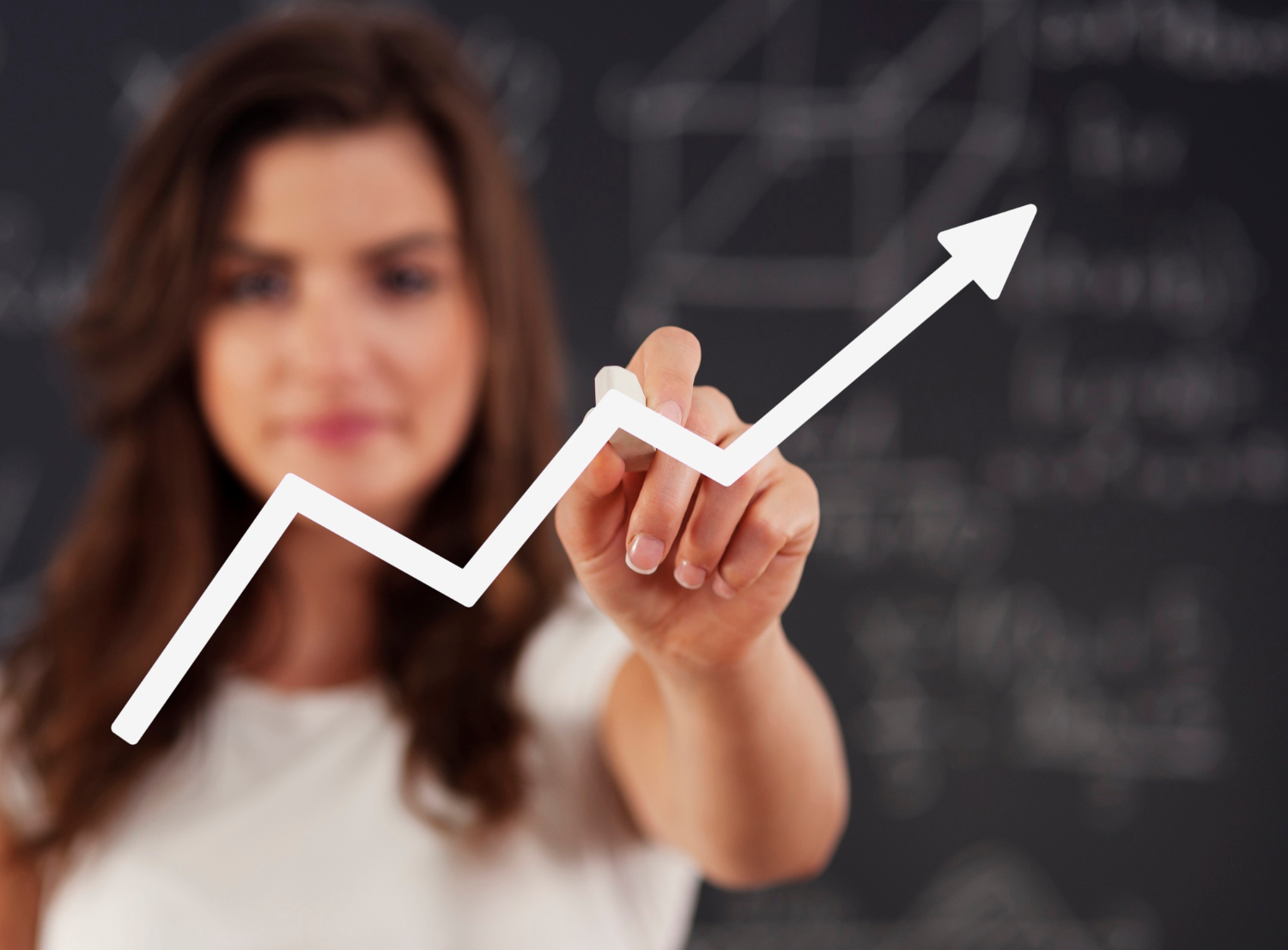 Actionable Insights